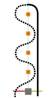 Superdribbler Laufparcours